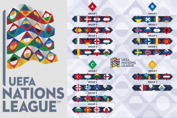 UEFA Nations League là gì?